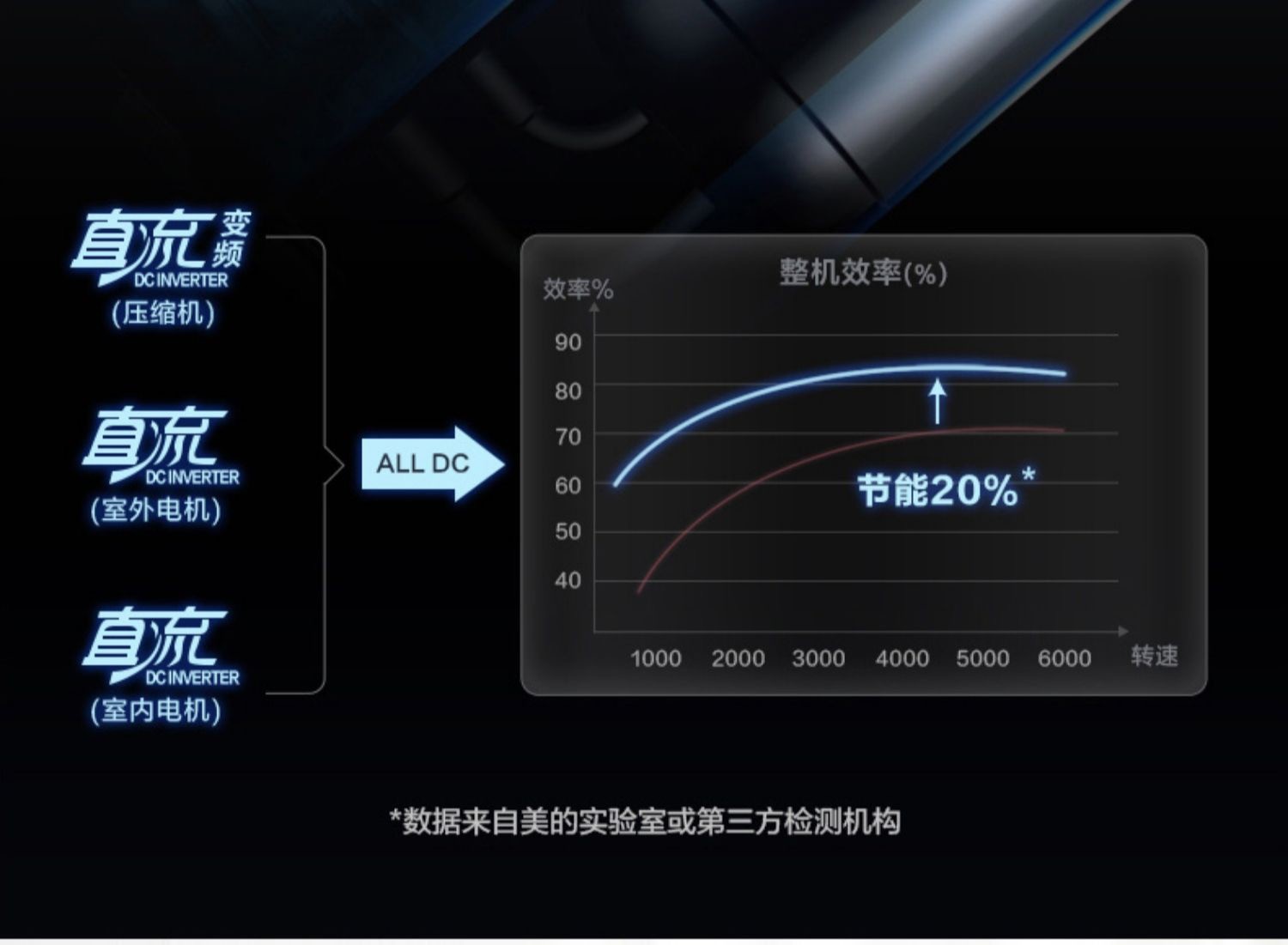 永乐高70net - 永乐高官网_公司475