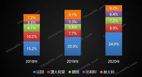 永乐高70net - 永乐高官网_活动9072