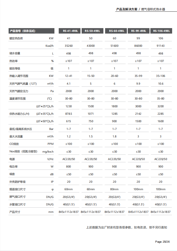 永乐高70net - 永乐高官网_image3595