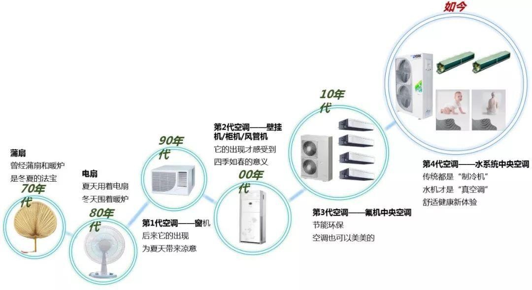 永乐高70net - 永乐高官网_活动2606