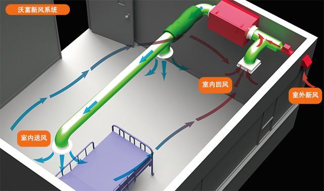 永乐高70net - 永乐高官网_项目4179