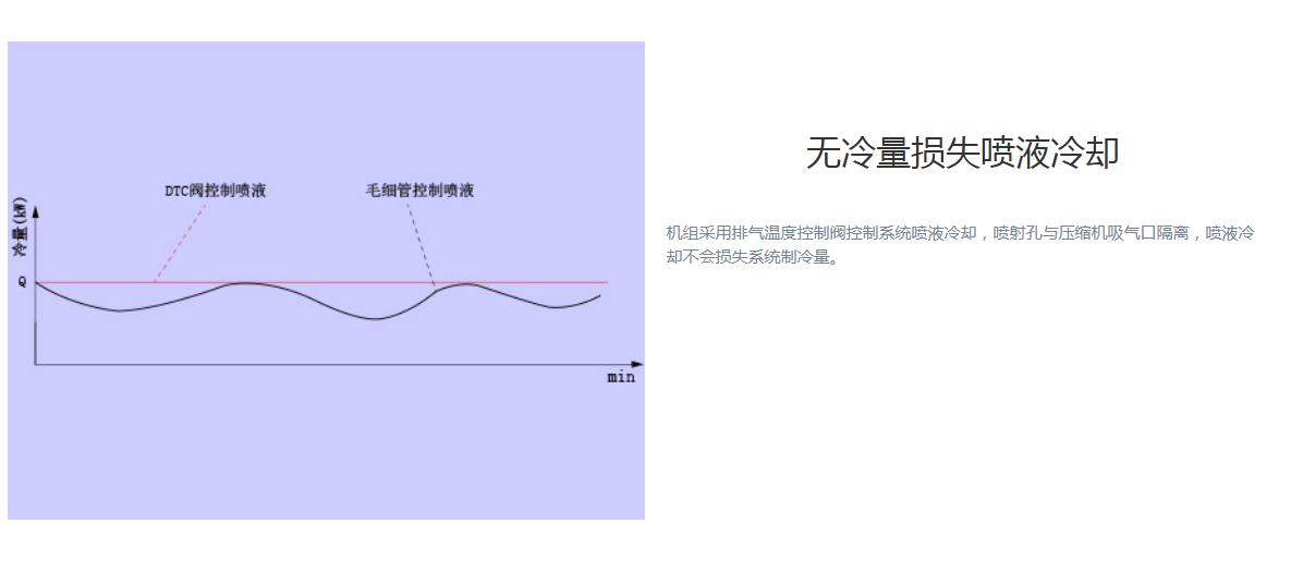 永乐高70net - 永乐高官网_项目6144