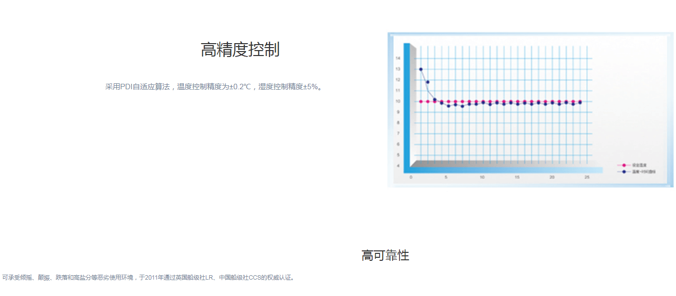 永乐高70net - 永乐高官网_公司2092