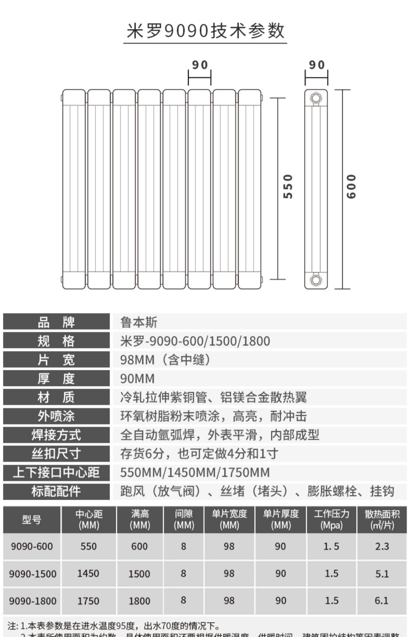 永乐高70net - 永乐高官网_公司911