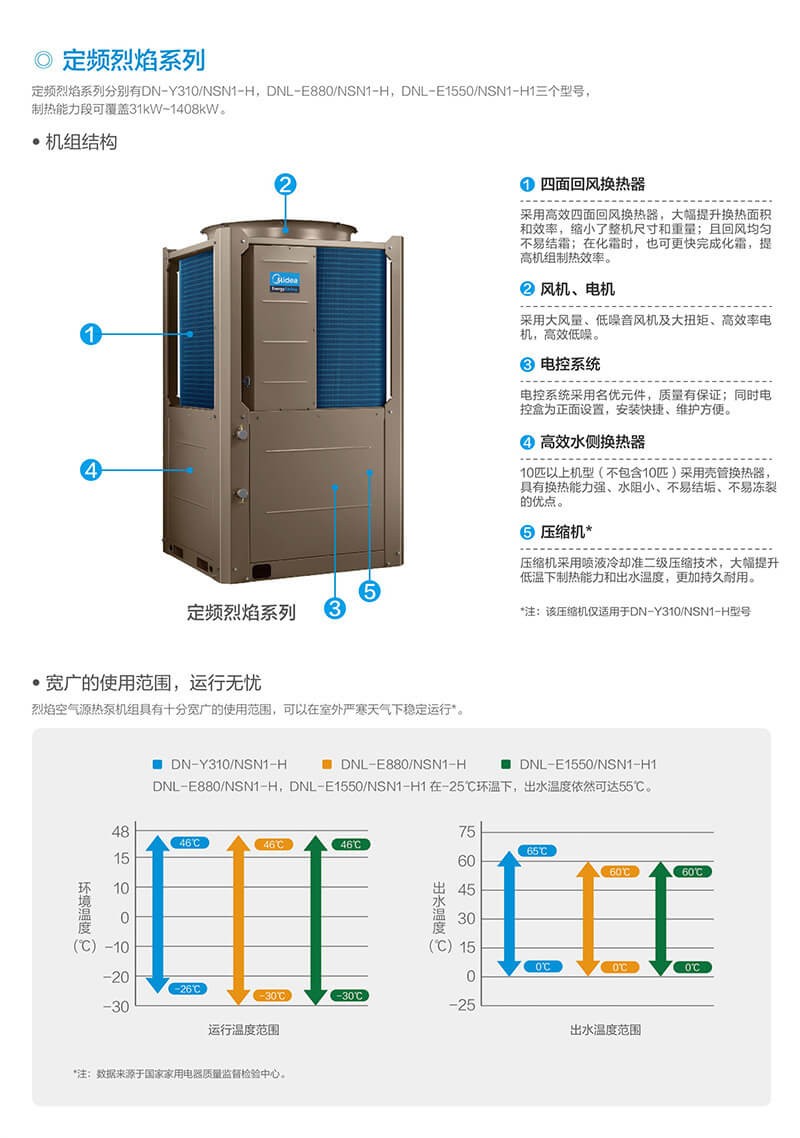 永乐高70net - 永乐高官网_活动7059