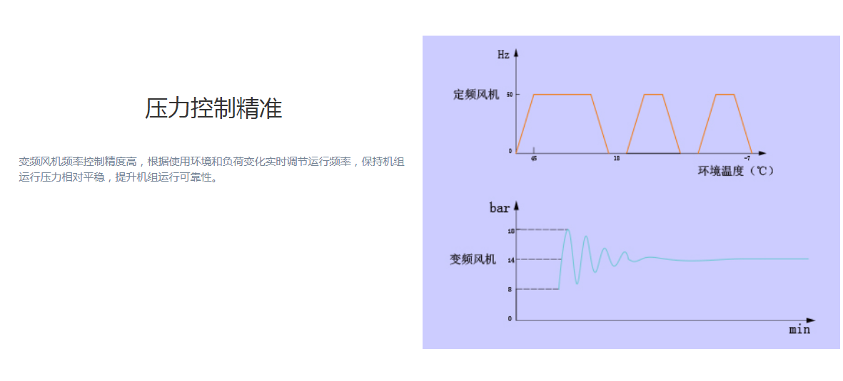 永乐高70net - 永乐高官网_活动2290