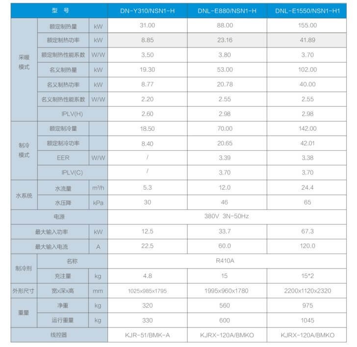 永乐高70net - 永乐高官网_项目2616