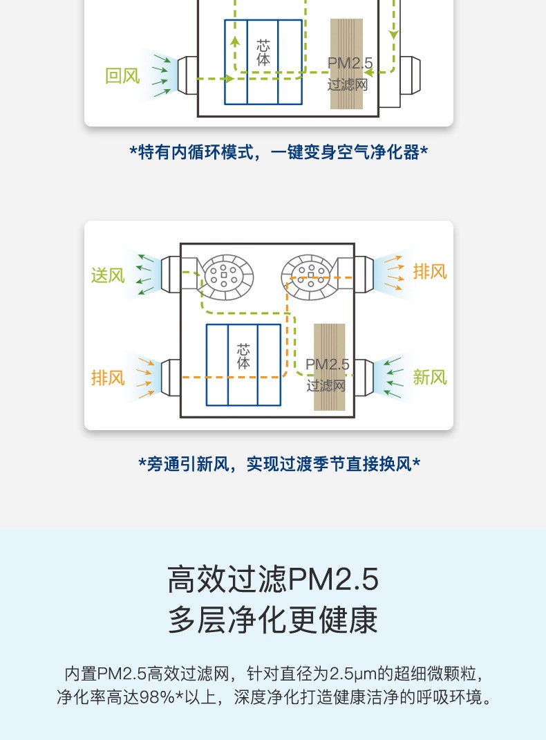 永乐高70net - 永乐高官网_项目5558