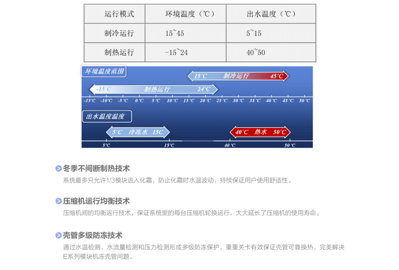 永乐高70net - 永乐高官网_活动9914