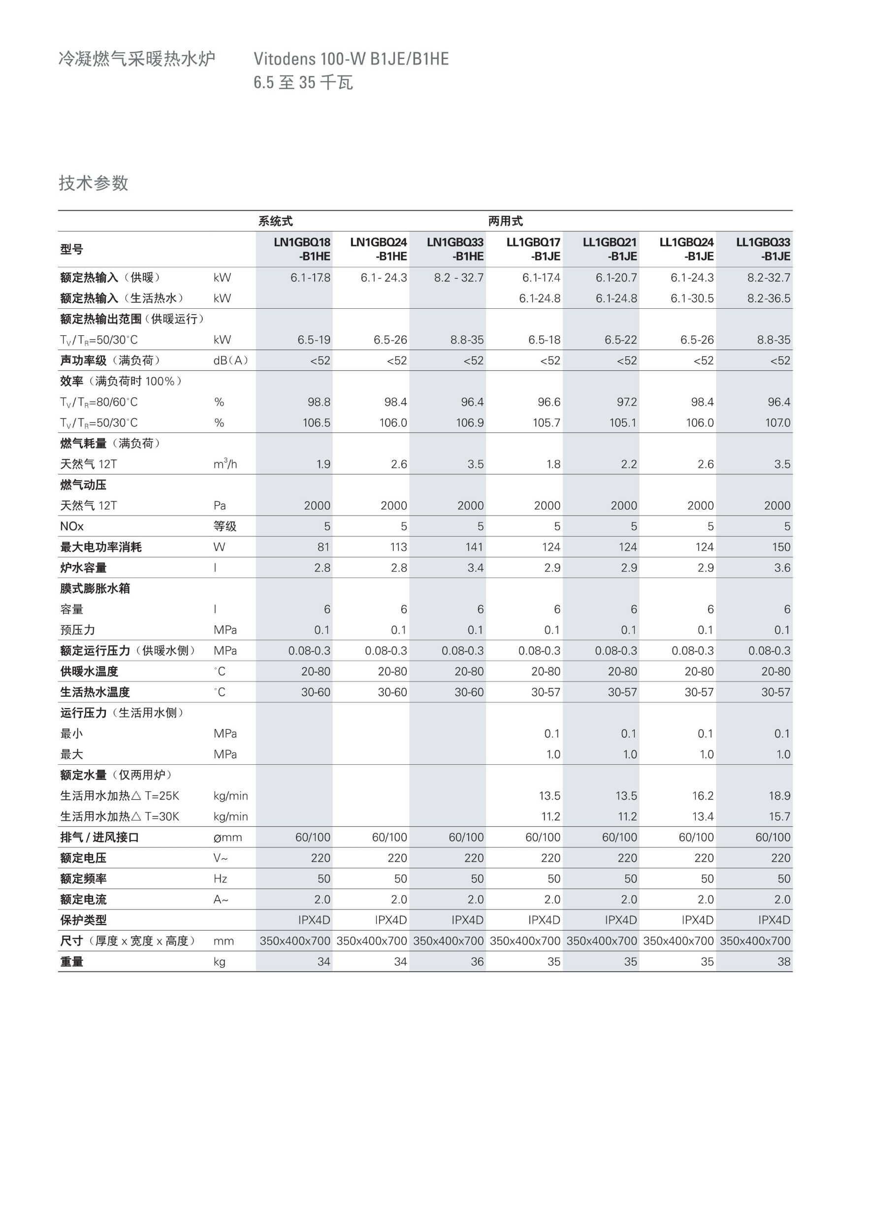 永乐高70net - 永乐高官网_产品379