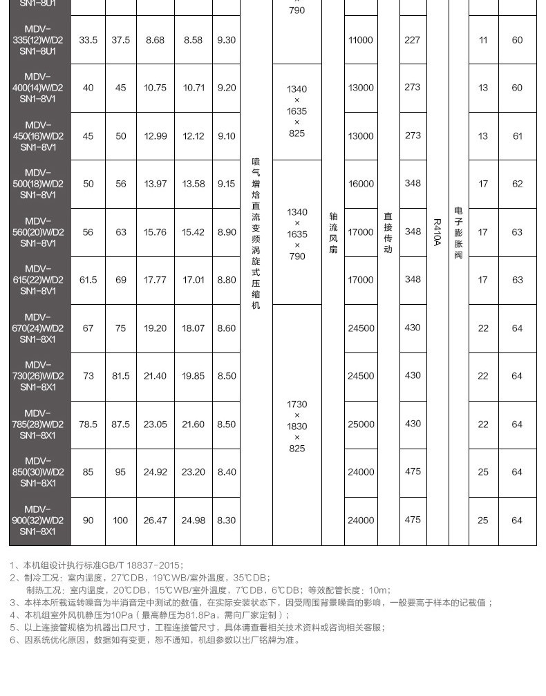 永乐高70net - 永乐高官网_项目4801