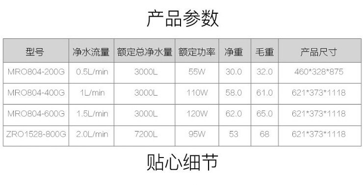 永乐高70net - 永乐高官网_项目6099