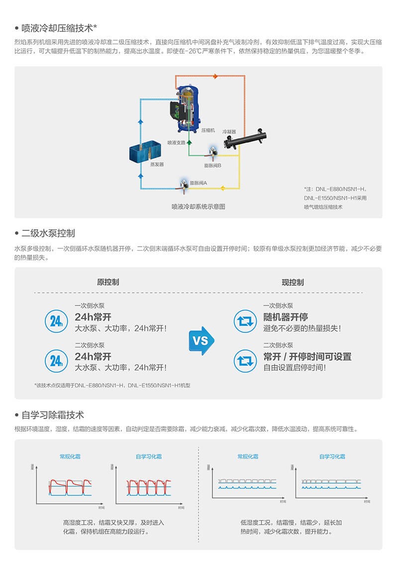 永乐高70net - 永乐高官网_产品8246