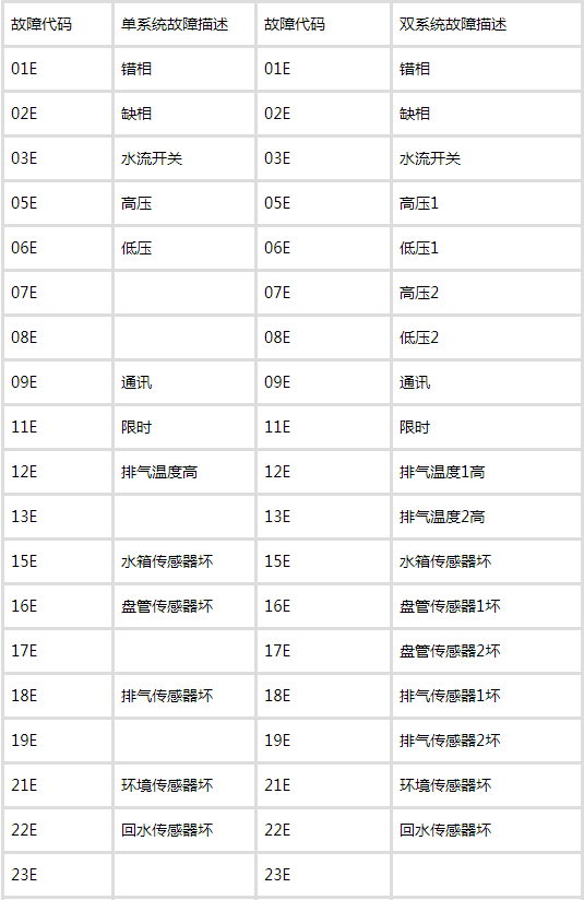 永乐高70net - 永乐高官网_活动7106