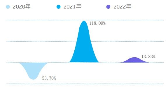 永乐高70net - 永乐高官网_产品9034